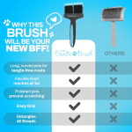 Doodle Brush for Dogs - Dog Hair Brush, Dog Brush for Poodles, Goldendoodle Brush, Bernedoodle - Flexible Head Slicker Brush for Dogs, Poodle Brush, Labradoodle Brush, Sheepadoodle - Dual Head - Image 6