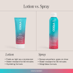 Organic Sunscreen SPF 50 Sunblock Body Lotion, Dermatologist Tested Skin Care for Daily Protection, Vegan and Gluten Free, Guava Mango - Image 6