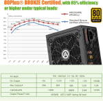 Power Supply 650W 80+ Bronze Certified PSU (AGV650) - Image 3