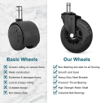 Office Chair Caster Wheels Set of 5 for Tile, Hardwood Floors and Carpets, Universal Fit for Most Chairs (Black) - Image 4