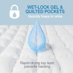 Wee-Wee Pee Pads for Dogs and Puppies Training L Gigantic, XL, Standard & Little L Absorbent Pee Pads for Training Puppies, Leak-Proof 6-Layer Technology, 24 Hour Protection Guaranteed - Image 4