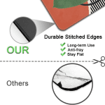 Mouse Pad with Stitched Edge, Premium-Textured Mouse Mat, Non-Slip Rubber Base Mousepad for Laptop, Computer & PC,9.5×7.9 Inches,Modern Abstract - Image 6