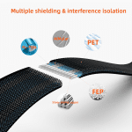 Mini SAS to 4 SATA Cable, 36 Pin SFF 8087 Host/Controller to 7 Pin SATA Target/Backplane, Compatible with PERC H310, RAID Controller (SFF-8087 to 4SATA Forward Breakout) 1.6 Feet - Image 7