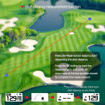 Golf Buddy Voice 2  Voice4 Easy-To-Use Talking GPS (Multi Colors) - Image 4